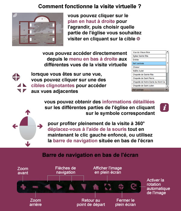 notice-visite-virtuelle